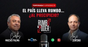 Episodio 1: El país lleva rumbo… ¿Al precipicio? Podcast: Rumbo & Poder