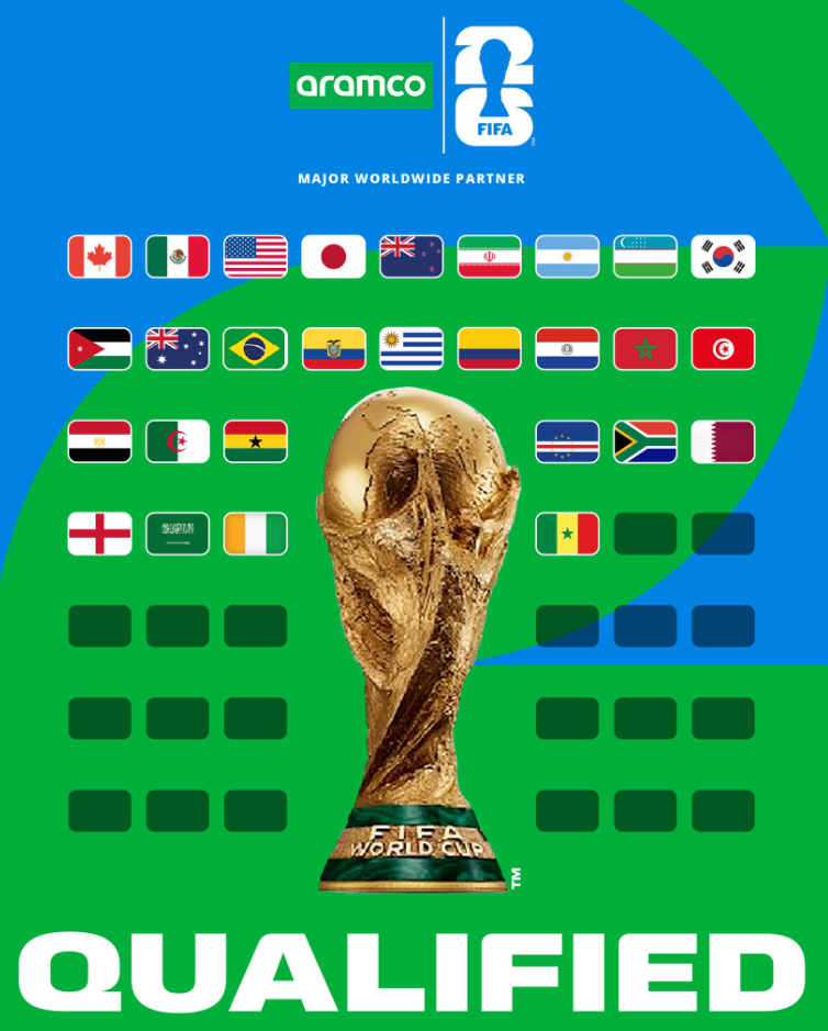 La FIFA inició este lunes la segunda fase de venta de boletos para la Copa del Mundo 2026, con un sorteo internacional abierto hasta las 11:00 a.m. del viernes