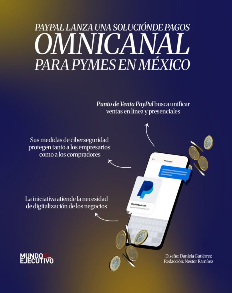 PayPal impulsa la digitalización de las pymes con punto de venta omnicanal