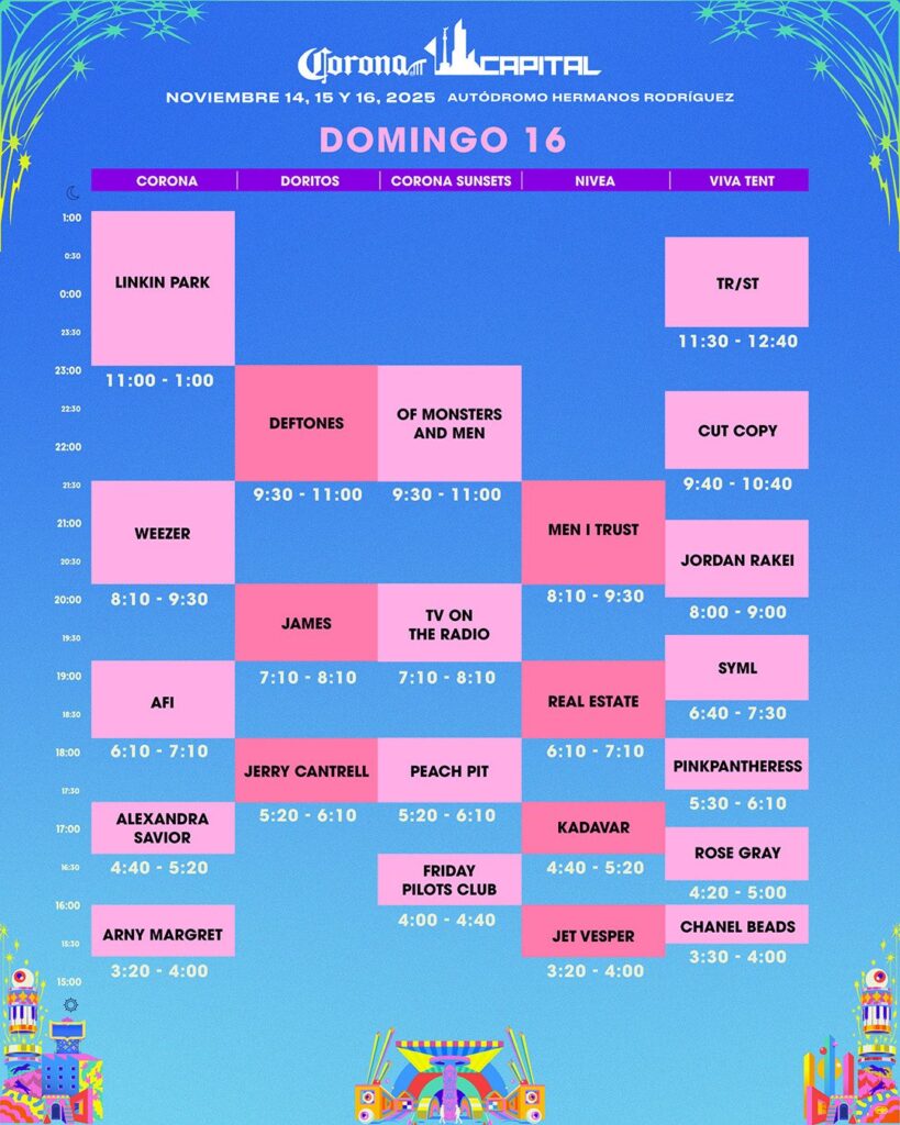 Horarios por día del Corona Capital 2025: ¿En qué escenarios estarán tus artistas?