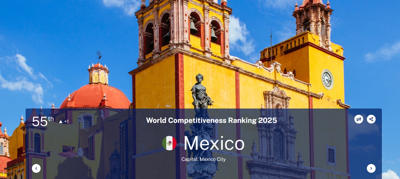 Mexico Ranking IMD revela el Ranking Mundial de Competitividad 2025. ¿En qué lugar ...