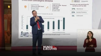 México rompe récord de Inversión Extranjera Directa con 41 mmdd en un trimestre