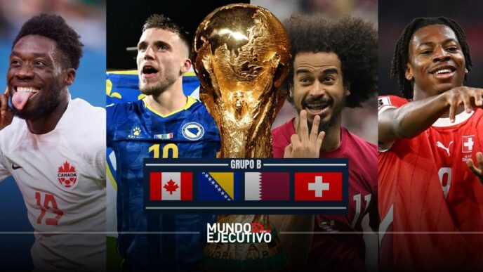 Radiografía del Grupo B del Mundial 2026: economía, ranking FIFA y valor de plantillas de cada selección